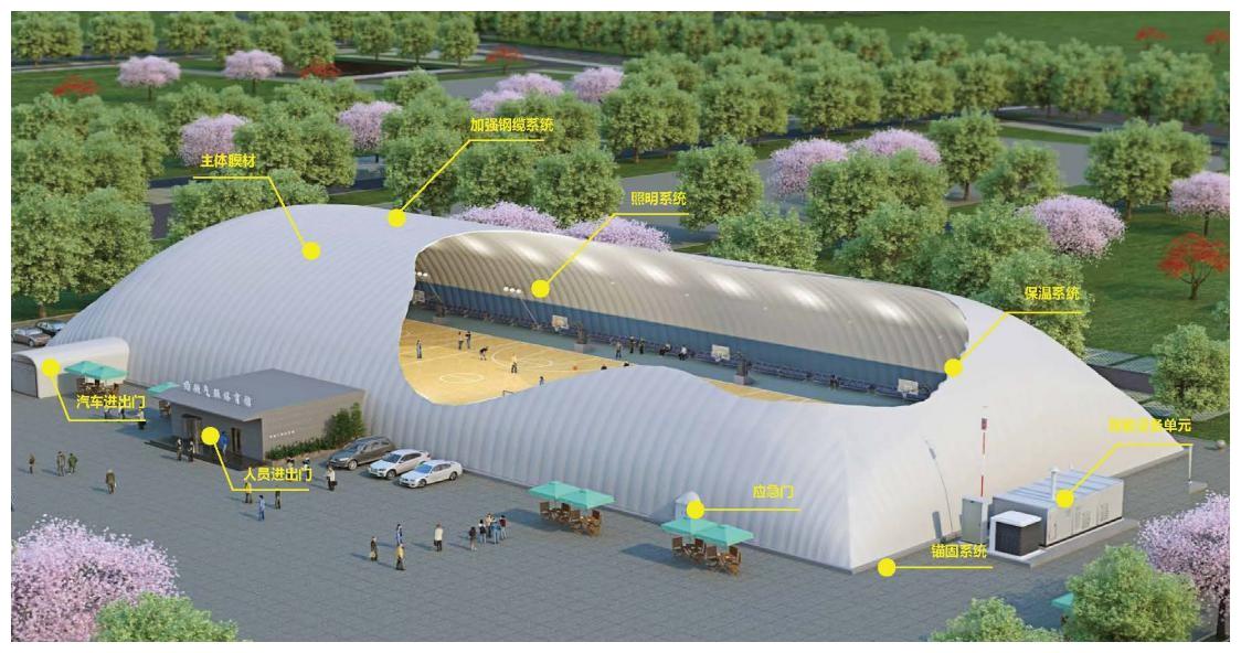 膜結(jié)構(gòu)車棚